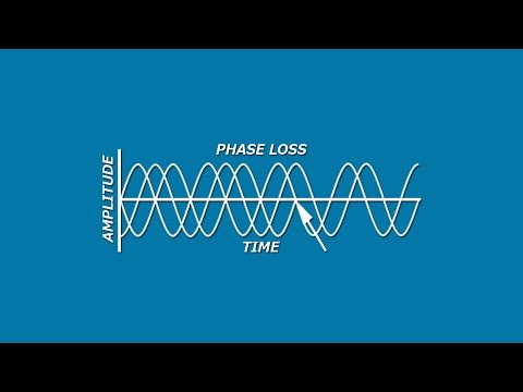 What is Phase Loss - A GalcoTV Tech Tip | Galco