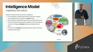 Graph Theory for Multi-Agent Integration: Showcase Clinical Use Cases