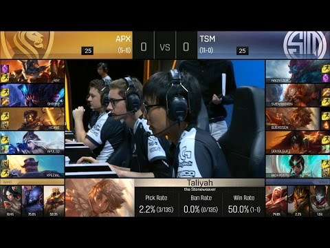 APX vs TSM Game 1 Highlights - APEX vs TEAM SOLOMID NA LCS Week 6 Summer 2016