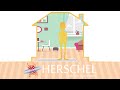 Herschel Infrared Heating - How do infrared heaters work?