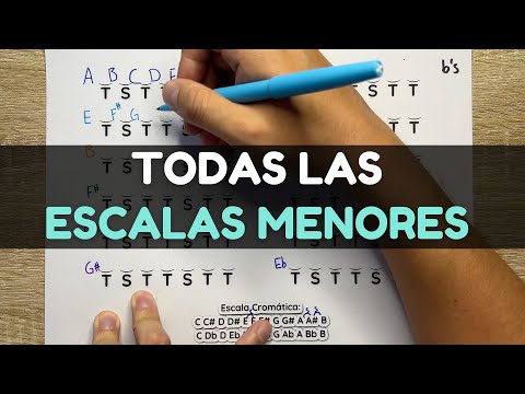 Natural Minor Scale with Intervals Tone, Half Tone, Tone, Tone, Half Tone, Tone, Tone