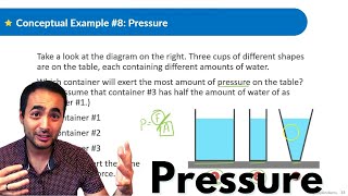 Fluids | Physics | Pressure