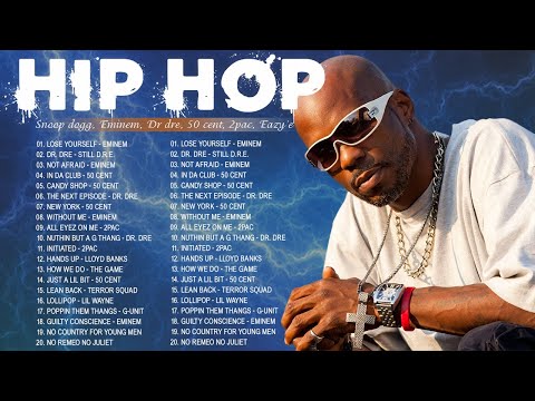 OLD SCHOOL HIP HOP MIX 🧨 Eminem, Dr  Dre, Snoop Dogg, Biggie, 50 Cent,...🧨 Best Classic Hip Hop