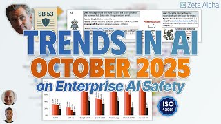 Enterprise AI Safety | Trends in AI - October 2025