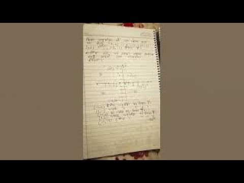 📘 निर्देशांक ज्यामिति – कक्षा 9 गणित