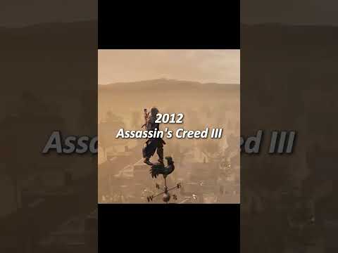 Open-World Games for Low-End PCs