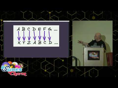 BSidesCharm 2023 - Shakespeare, Bacon, and the NSA - Brendan O’Leary