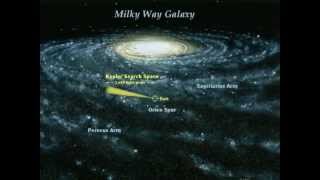 Jóhann Jóhannsson - City Building