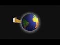 Universal Pictures 1997 2012 But With The 1936 Camera Animation My Version