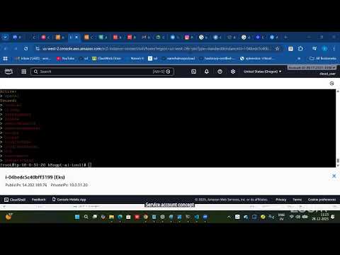 Workshop on Enterprise Kubernetes Operations Enhanced with AI tools @ 10:00 AM (IST) by Mr.Veerababu