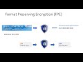 Format Preserving Encryption - a brief intro