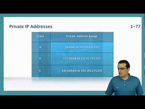 Solving Address Shortages: RFC 1918 Private IP Address Space