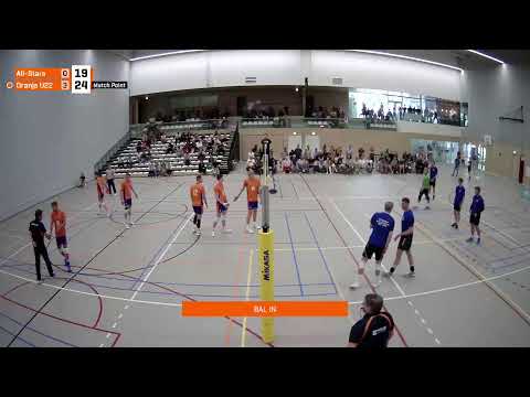 Eredivisie All-Stars – Nederland U22