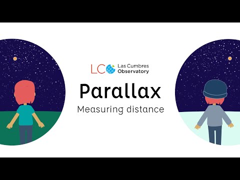 Stellar parallax and measuring distance
