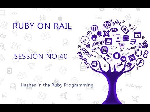 Ruby Programming Tutorial 44 Hashes Implementation with Codes in the Ruby Programming Part 5