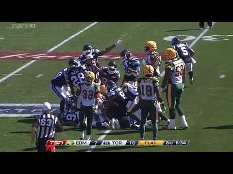 2015 Recap: Toronto 26, Edmonton 11