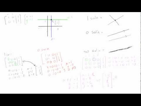 Determine if a system has one solution, no solution, or infinite solutions