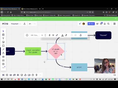 Designing Programs with Flowcharts