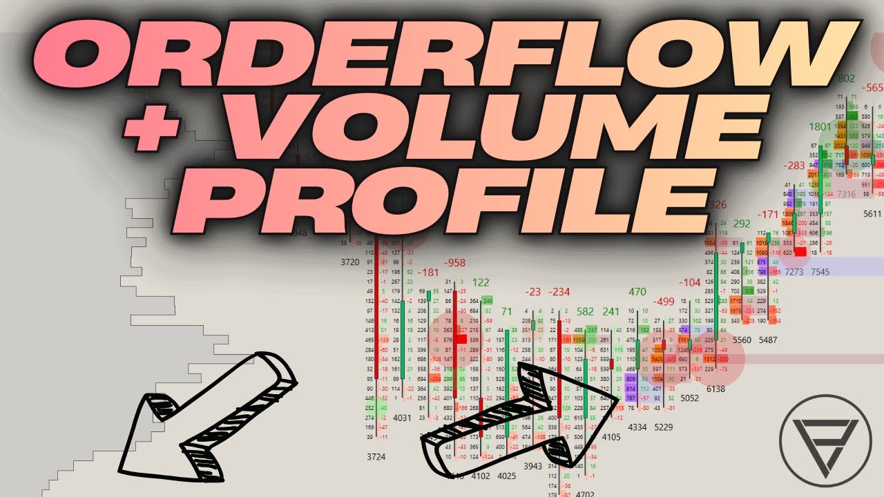 Orderflow + Volume Profile Reversal Walkthrough - The Ultimate Day Trading Combo