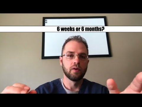 How Long For TRT to Work?