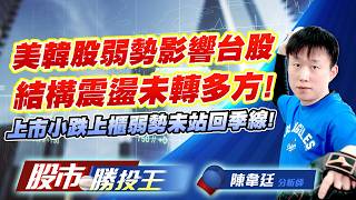 美韓股弱勢影響台股結構震盪未轉多方 !上市小跌上櫃弱勢未站回季線 !#台積電 #台達電 #鴻海 #聯發科 #廣達 ｜股市勝投王｜陳韋廷 (圖)