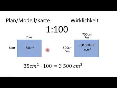 Maßstab und Fläche