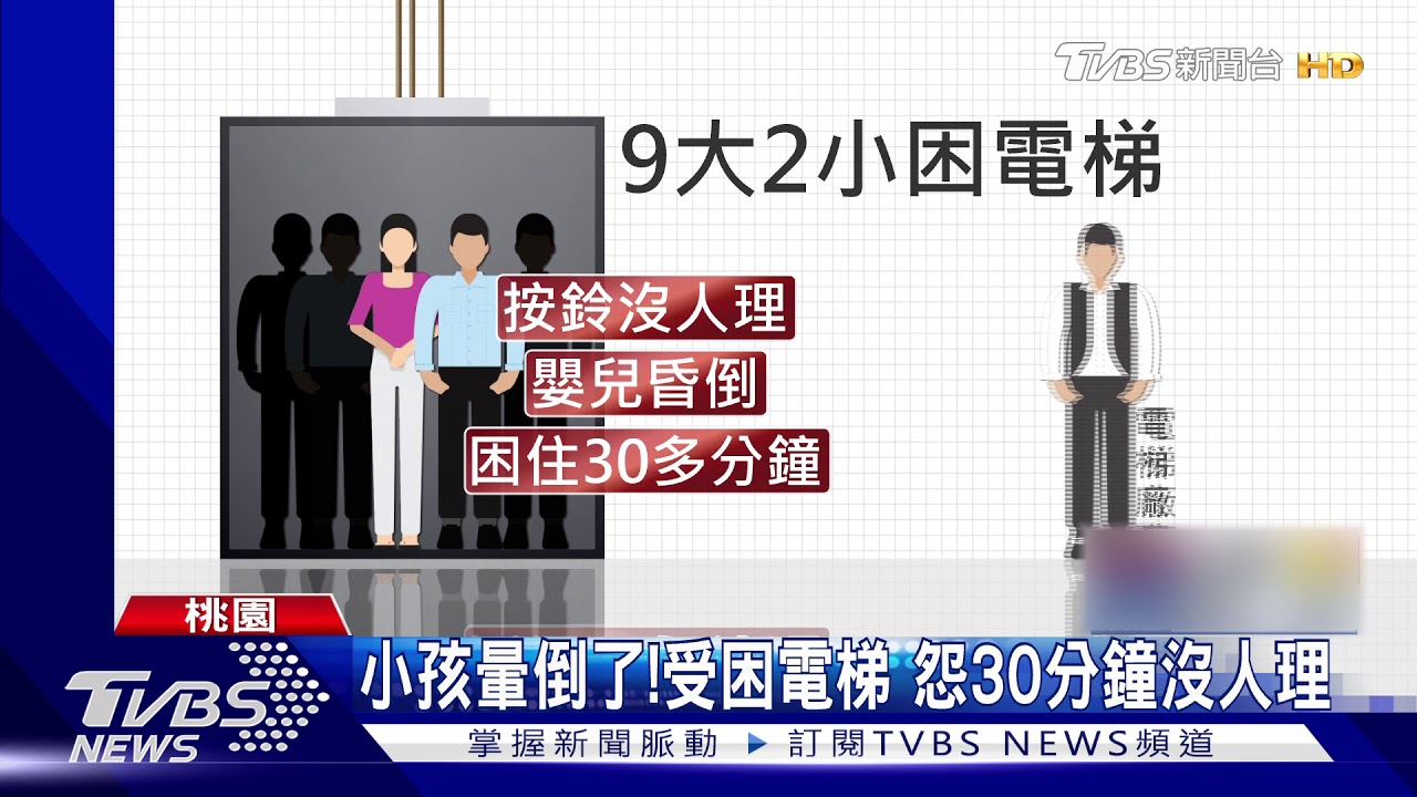 小孩暈倒了!受困電梯 怨30分鐘沒人理