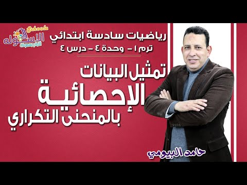 رياضيات سادسة ابتدائي 2019 | تمثيل البيانات الإحصائية بالمنحنى التكراري | تيرم1-وح4-در4| الاسكوله