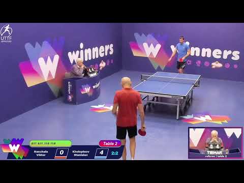 Winners League 28.10.21 Hanzhala Viktor - Kholoptsov Stanislav 13:30