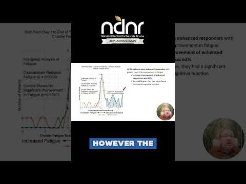 Chris D Meletis Oxaloacetate: A Missing Link in CFS, Long-Haul COVID, and Mitochondrial Performance
