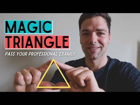 The Magic Triangle - 3 Key Elements to Becoming Chartered!