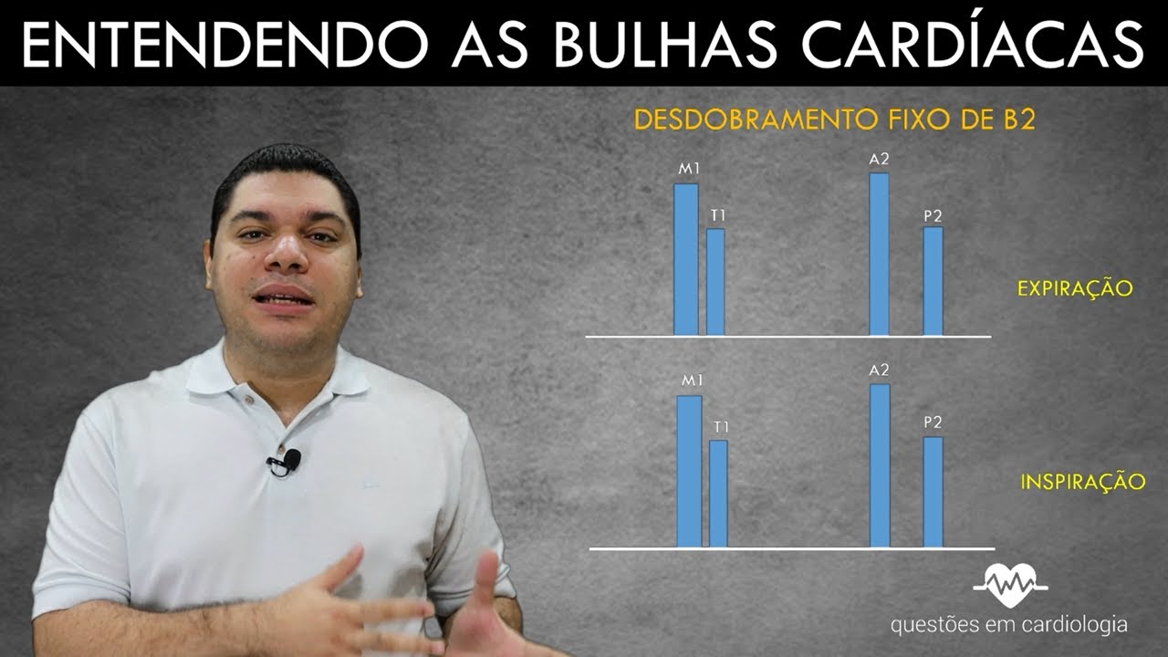 Entendendo as bulhas cardíacas de uma vez por todas!