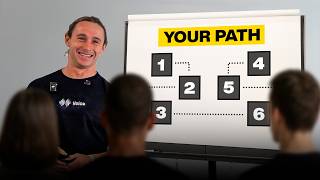 53 Minutes of Sales Training to Explode Your Sales