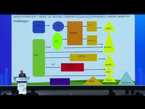 20230708-"Rational Catalysts Design for Effective Energy Transition in a Renewable-Driven Circular