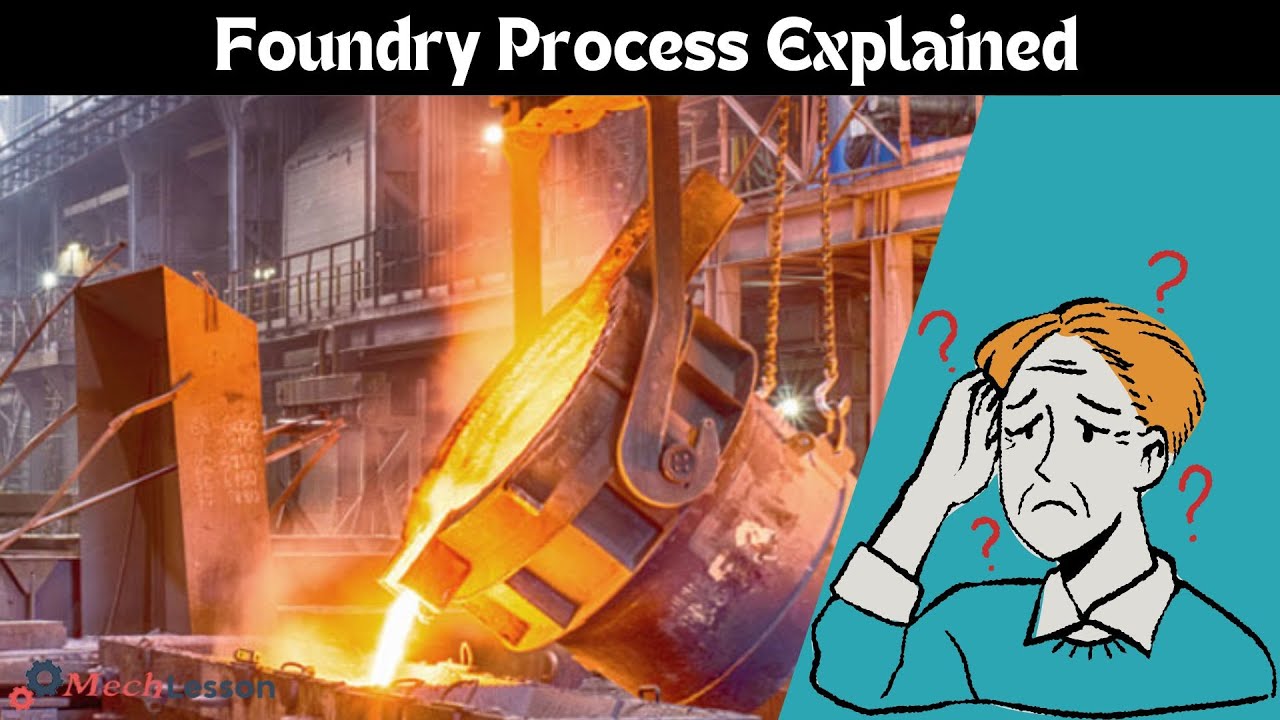 Foundry Process Explained: Step-by-Step Guide for You