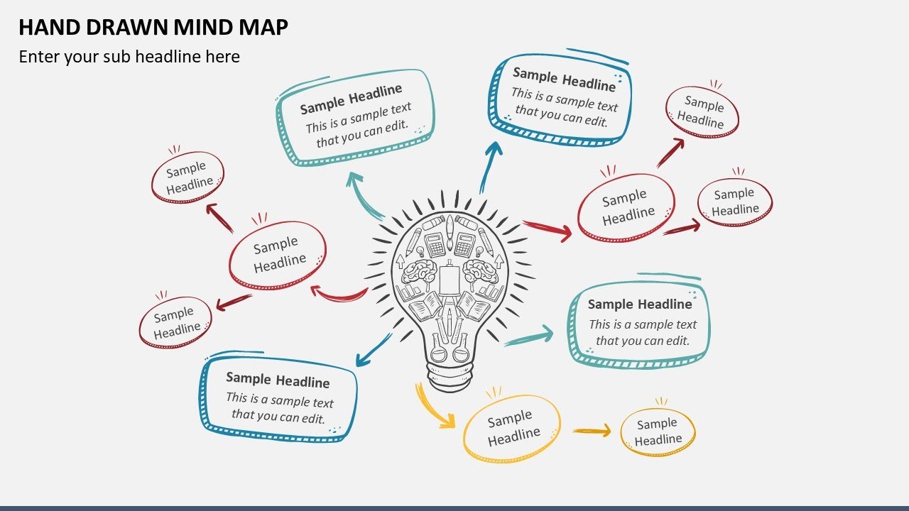Hand Drawn Mind Map Animated PPT Template