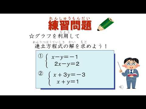 中2＿二元一次方程式と関数＿グラフから連立方程式（日本語版）