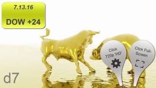 7.13.16 7.12.16 Dow & S&P500 Hit Record Highs, Again