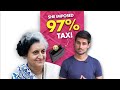 When India Had 97 Income Tax