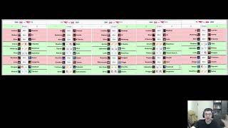 [閒聊] 叉燒 評論T1的bp