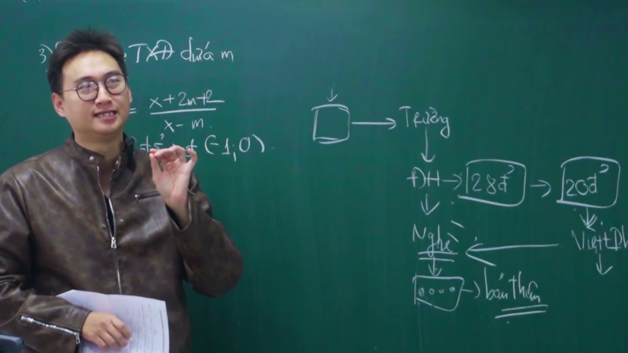 HÀM SỐ BUỔI 2 (DẠNG TẬP XÁC ĐỊNH CHỨA M, NHẬN BIẾT ĐIỂM THUỘC ĐỒ THỊ)