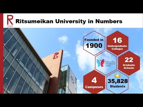 Ritsumeikan University, Japan