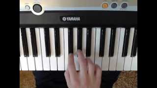 Tech N9ne - Poh Me Anutha (piano tutorial)