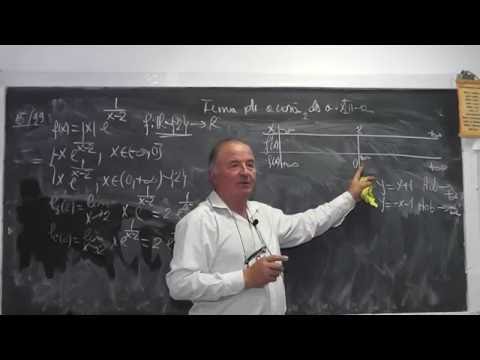 2/2 1040 Functie Para Impara Aranjamente Permutari Limite Derivate Integrale Graficul functiei CL 12