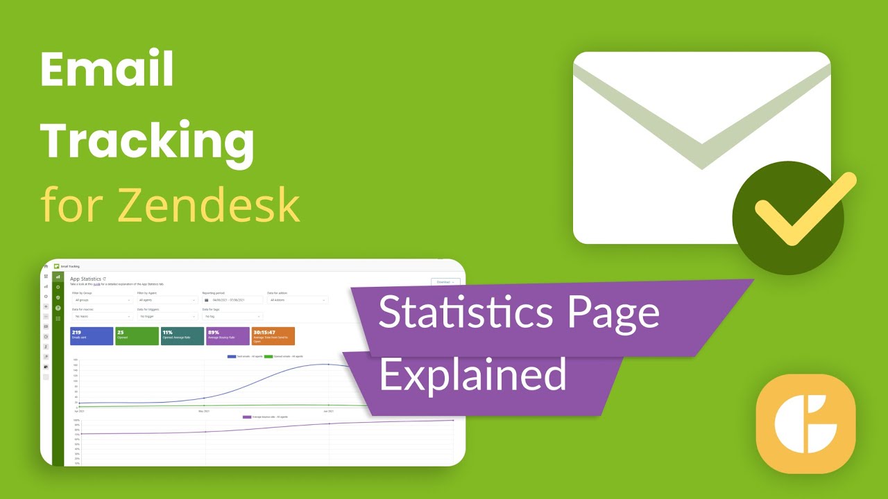 Email Tracking Statistics Page Explained