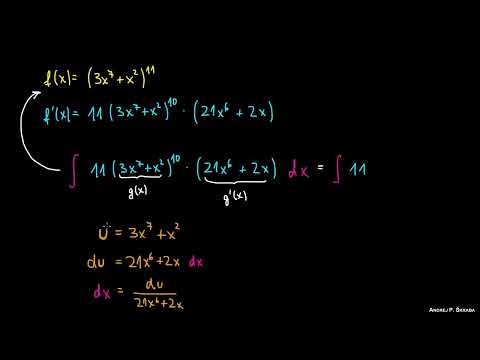 Intégration par Introduction d'une Nouvelle Variable 1 (Méthode de Substitution)