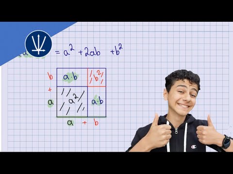 1 Binomische Formel| Grafisch dargestellt| Einfach erklärt