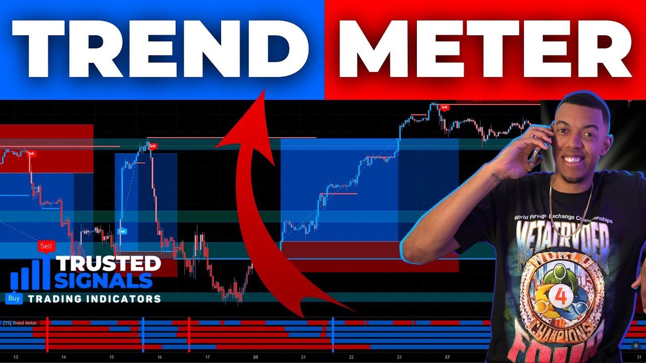 TREND METER Trading Indicator!