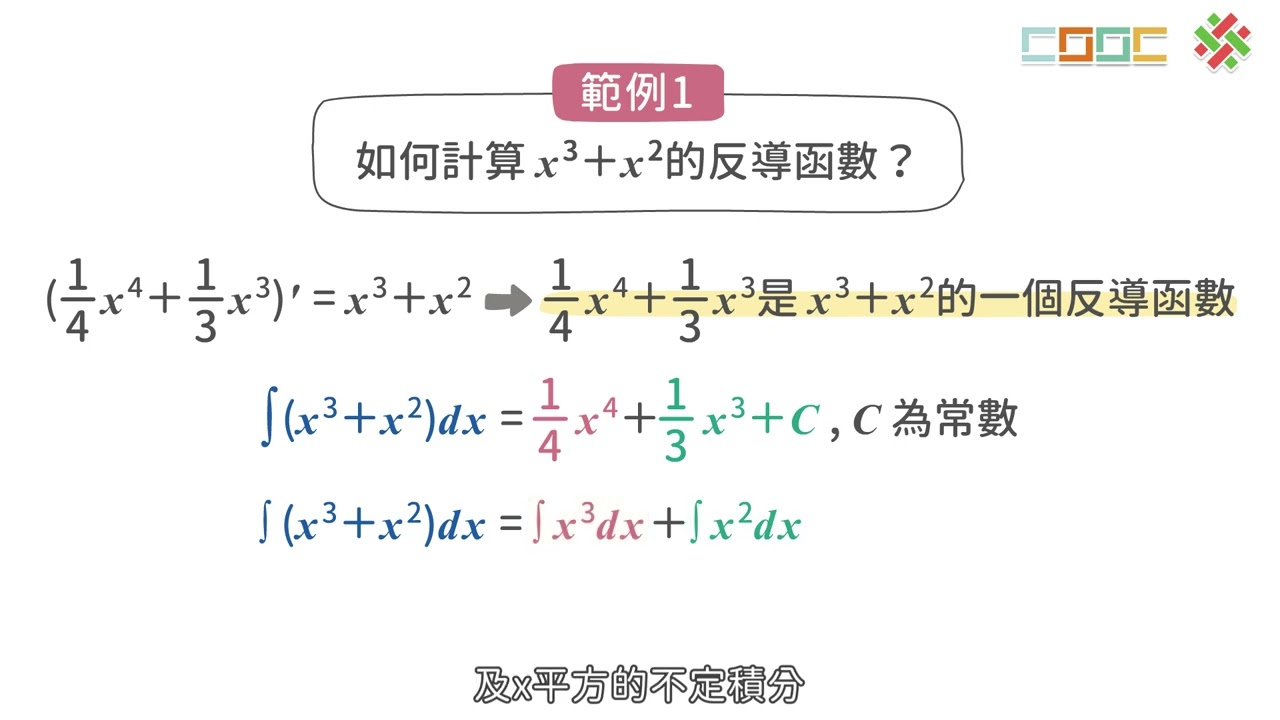 7-2【觀念】多項式函數的反導函數| 酷課艦隊| 均一教育平台