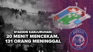 Download lagu 42 TITIK GAS AIR MATA DI TRAGEDI KANJURUHAN mp3